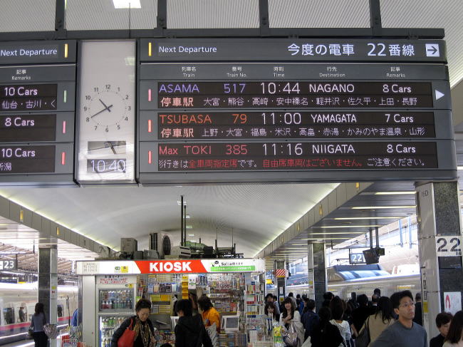 長野新幹線・東京駅ホ－ム